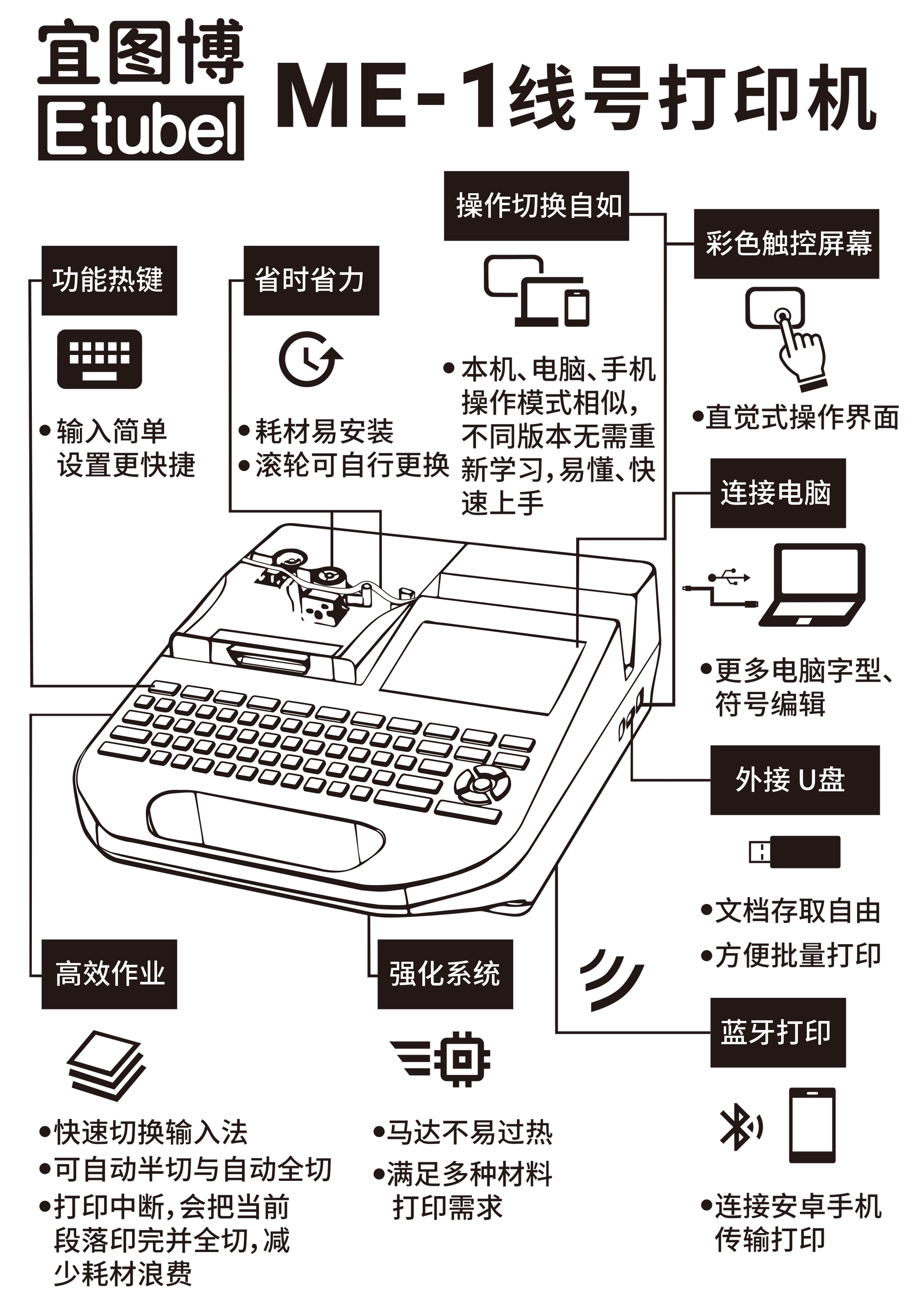 ME-1线号打印机行业首创，我们也将这个产品重新命 名为：tubel printer，tube(套管) + label(标签) 双重用途的印字机。让线号标示简单、快速、 更方便！