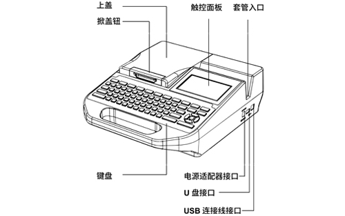 印字机耗材#套管标签机推荐